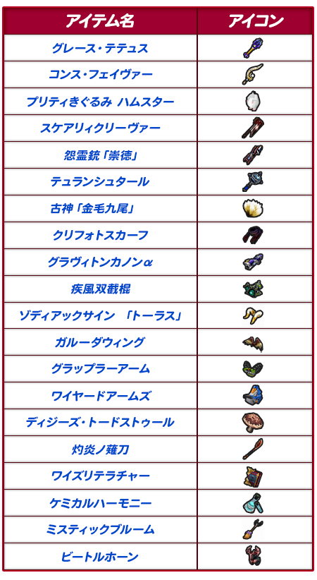 画像ギャラリー No.001のサムネイル画像 / 「ゲットアンプド2」，6月20日から「鬼影のアクセサリ体験キャンペーン 第2弾」がスタート