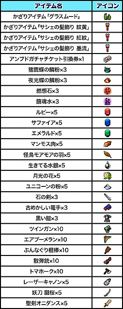 画像ギャラリー No.002のサムネイル画像 / 「ゲットアンプド2 宇宙からの侵略者」で“秋のトレジャーハントキャンペーン”が開催