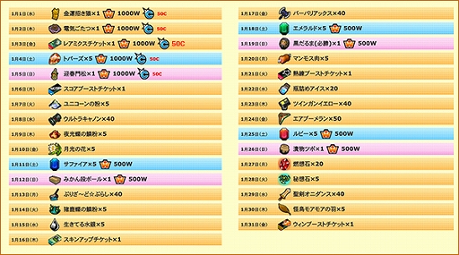 画像ギャラリー No.004のサムネイル画像 / 「ゲットアンプド2」で「GATで遊んでゲットキャンペーン」が開催