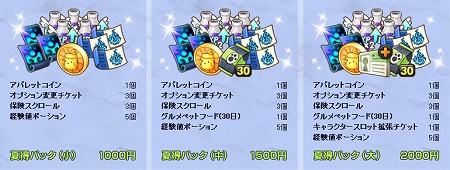 画像ギャラリー No.015のサムネイル画像 / 「ドラゴニカ」，プレイアブル種族「ドラゴニュート」に新職業“格闘家”が追加。レベルキャップが76から80まで引き上げに