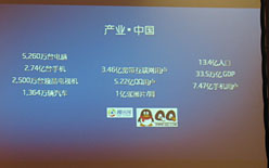 画像ギャラリー No.003のサムネイル画像 / Intel，中国ラボの研究開発内容を紹介〜ゲームを想定した表情認識技術も