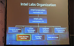 画像ギャラリー No.006のサムネイル画像 / Intel，中国ラボの研究開発内容を紹介〜ゲームを想定した表情認識技術も