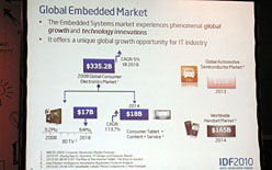 画像ギャラリー No.009のサムネイル画像 / Intel，中国ラボの研究開発内容を紹介〜ゲームを想定した表情認識技術も