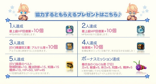画像ギャラリー No.010のサムネイル画像 / 「LUNA」「アークロード」でゴールデンウィークイベントを楽しもう