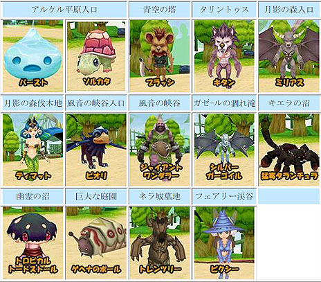 画像ギャラリー No.001のサムネイル画像 / 「Cocoloa（ココロア）」春のアップデート第1弾を本日実施。釣り大会など複数のイベントが同時開催
