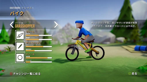 画像ギャラリー No.006のサムネイル画像 / インディーズゲームの小部屋:Room#607「Lonely Mountains: Downhill」