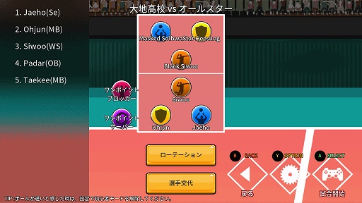 画像ギャラリー No.005のサムネイル画像 / インディーズゲームの小部屋:Room#638「The Spike」
