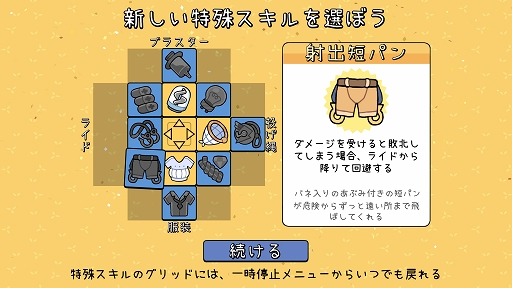 画像ギャラリー No.006のサムネイル画像 / インディーズゲームの小部屋：Room＃774「Patch Quest」