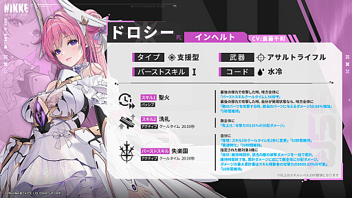 画像ギャラリー No.030のサムネイル画像 / 4Gamerの1週間を振り返る「Weekly 4Gamer」，2023年5月1日〜5月7日