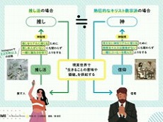 画像ギャラリー No.079のサムネイル画像 / 4Gamerの1年を振り返る，Annual 4Gamer 2024。一番読まれたのは“ローグライク meets アイマス”な話題作の攻略記事！