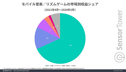画像ギャラリー No.043のサムネイル画像 / 4Gamerの1週間を振り返る「Weekly 4Gamer」,2026年5月11日〜5月17日