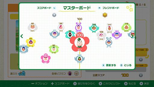 画像ギャラリー No.012のサムネイル画像 / 「ピクミン4」のSwitch2版が11月12日リリース。声による操作に対応し，毎週末に「ダンドリ検定」も楽しめる