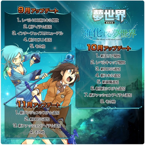 画像ギャラリー No.020のサムネイル画像 / 「夢世界」アップデート「始動」実装。レベル100用スキル開放