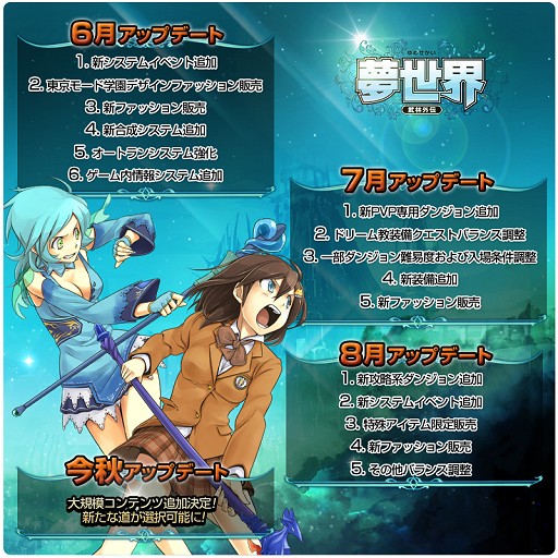 画像ギャラリー No.001のサムネイル画像 / 秋には新職業追加？　ライト層にもっと優しいゲームへと舵を切る「夢世界」プロデューサーインタビュー