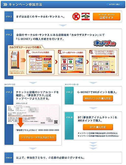 画像ギャラリー No.001のサムネイル画像 / 「夢世界 プラス」，サークルK・サンクス限定の4周年記念キャンペーンを実施