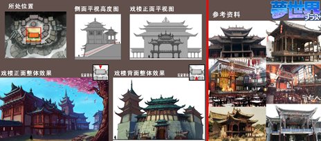 画像ギャラリー No.003のサムネイル画像 / 「夢世界」2012年末に実施予定の大型アップデート「PROJECT DREAM WORLD 2012」で登場する新マップの設定原画が公開に