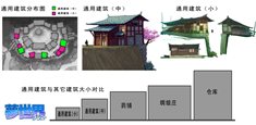 画像ギャラリー No.011のサムネイル画像 / 「夢世界」2012年末に実施予定の大型アップデート「PROJECT DREAM WORLD 2012」で登場する新マップの設定原画が公開に