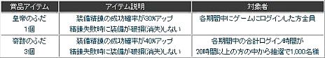 画像ギャラリー No.009のサムネイル画像 / 「夢世界 プラス」大型アップデート「桃源郷の第五の魔族」の特設サイトで,新職業の「弓道師」「銃撃手」や新マップ「桃源郷」の情報が明らかに