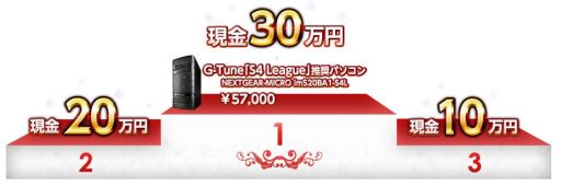 画像ギャラリー No.001のサムネイル画像 / 「S4 League」トーナメント「S4バトルロワイヤル」を開催。エントリー受付開始