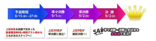画像ギャラリー No.002のサムネイル画像 / 「S4 League」Web番組を本日放送。ゲストは大西ライオンさんと菜乃花さん