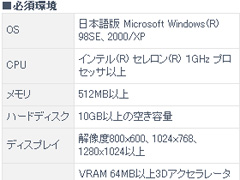 画像ギャラリー No.013のサムネイル画像 / PCビギナー救済連載「PCゲームのお作法」(7)CPU編・後