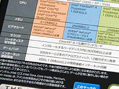 画像ギャラリー No.006のサムネイル画像 / PCビギナー救済連載「PCゲームのお作法」（14）Tips編