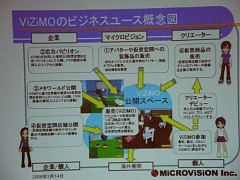画像ギャラリー No.007のサムネイル画像 / ［OGC2008＃12］バーチャルワールド「ViZiMO」今後の展開