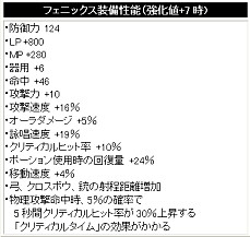 画像ギャラリー No.004のサムネイル画像 / 「パンドラサーガ」“紅”をイメージした4種類の「上位職業防具」が登場