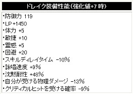 画像ギャラリー No.006のサムネイル画像 / 「パンドラサーガ」“紅”をイメージした4種類の「上位職業防具」が登場