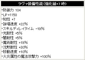 画像ギャラリー No.008のサムネイル画像 / 「パンドラサーガ」“紅”をイメージした4種類の「上位職業防具」が登場
