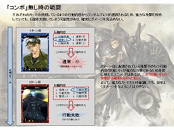 画像ギャラリー No.023のサムネイル画像 / カジュアルだけど本格派? ボードゲームのテイストが光る「APPLESEED ONLINE CARD TACTICS」プレイレポート
