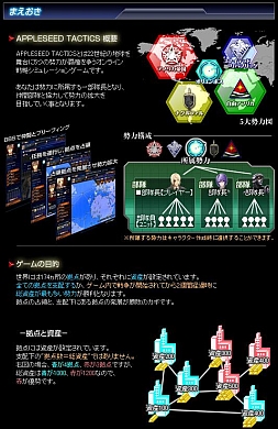 画像ギャラリー No.009のサムネイル画像 / 「APPLESEED TACTICS」タイトルを変更し,5月27日より第三次クローズドβテストを実施