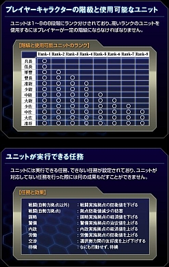 画像ギャラリー No.010のサムネイル画像 / 「APPLESEED TACTICS」タイトルを変更し,5月27日より第三次クローズドβテストを実施