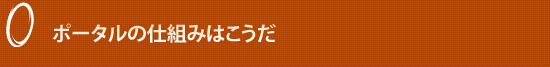 ポータルの仕組みはこうだ