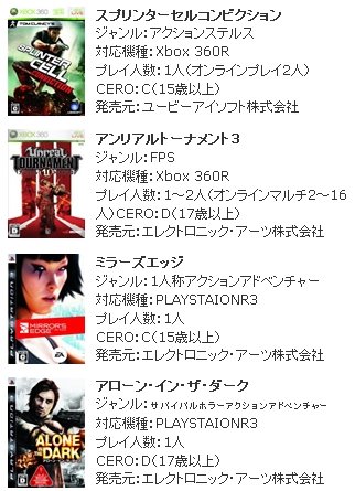 画像ギャラリー No.001のサムネイル画像 / Gamer-PointのTwitterをフォローしてゲームソフトを当てよう