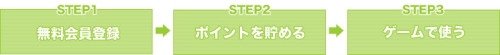 画像ギャラリー No.002のサムネイル画像 / Gamer-PointのTwitterをフォローしてゲームソフトを当てよう