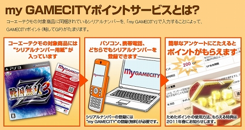 画像ギャラリー No.003のサムネイル画像 / ゲームを買ってポイントを溜めよう。my GAMECITYにポイントサービスが導入