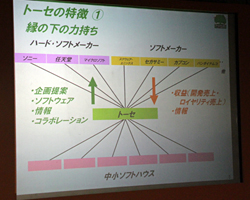 画像ギャラリー No.006のサムネイル画像 / ゲーム業界に求められるプロデュース能力とは。業界を影から支え続けるトーセの代表取締役兼CEO齋藤氏によるデジタルハリウッド大阪校での特別講義を取材