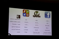 画像ギャラリー No.009のサムネイル画像 / ［GDC 2012］抵抗は無意味だ――ソーシャルはモバイルを同化させる。ApplifierのCEOが語るソーシャルアプリの生き残り方