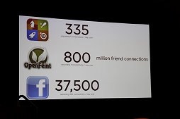 画像ギャラリー No.010のサムネイル画像 / ［GDC 2012］抵抗は無意味だ――ソーシャルはモバイルを同化させる。ApplifierのCEOが語るソーシャルアプリの生き残り方