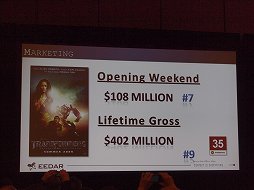 画像ギャラリー No.008のサムネイル画像 / ［GDC 2012］データから今のゲーム業界を読み解く。EEDARのセッションをレポート