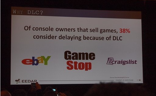 画像ギャラリー No.011のサムネイル画像 / ［GDC 2012］データから今のゲーム業界を読み解く。EEDARのセッションをレポート