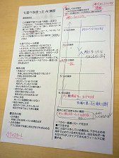 画像ギャラリー No.020のサムネイル画像 / ［CEDEC 2014］七並べを遊ぶとAIが分かる！　「ゼビウス」の生みの親，遠藤雅伸氏のワークショップをレポート