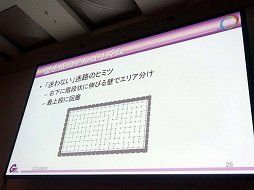 画像ギャラリー No.025のサムネイル画像 / ［CEDEC 2014］ナムコ作品で見る乱数の歴史。「ゲーム世界を動かすサイコロの正体 〜 往年のナムコタイトルから学ぶ乱数の進化と応用」レポート