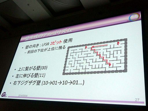 画像ギャラリー No.026のサムネイル画像 / ［CEDEC 2014］ナムコ作品で見る乱数の歴史。「ゲーム世界を動かすサイコロの正体 〜 往年のナムコタイトルから学ぶ乱数の進化と応用」レポート