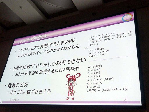 画像ギャラリー No.027のサムネイル画像 / ［CEDEC 2014］ナムコ作品で見る乱数の歴史。「ゲーム世界を動かすサイコロの正体 〜 往年のナムコタイトルから学ぶ乱数の進化と応用」レポート