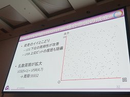画像ギャラリー No.029のサムネイル画像 / ［CEDEC 2014］ナムコ作品で見る乱数の歴史。「ゲーム世界を動かすサイコロの正体 〜 往年のナムコタイトルから学ぶ乱数の進化と応用」レポート