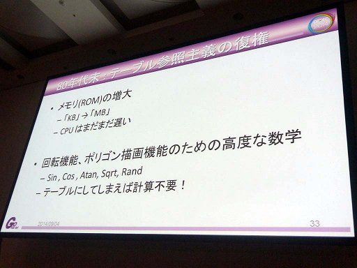 画像ギャラリー No.030のサムネイル画像 / ［CEDEC 2014］ナムコ作品で見る乱数の歴史。「ゲーム世界を動かすサイコロの正体 〜 往年のナムコタイトルから学ぶ乱数の進化と応用」レポート