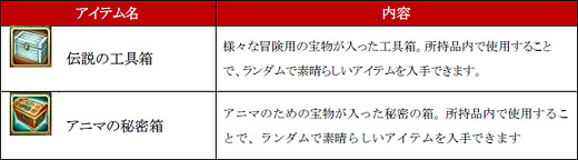 画像ギャラリー No.017のサムネイル画像 / 「PRIUS ONLINE」，新フィールドの実装やレベルキャップの解放を実施