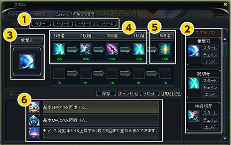 画像ギャラリー No.008のサムネイル画像 / 「PRIUS ONLINE」，GvGコンテンツ「攻城戦」を実装。「チャンスシステム」発動スキルのルートをカスタマイズできる「チャンスエディター」の導入も